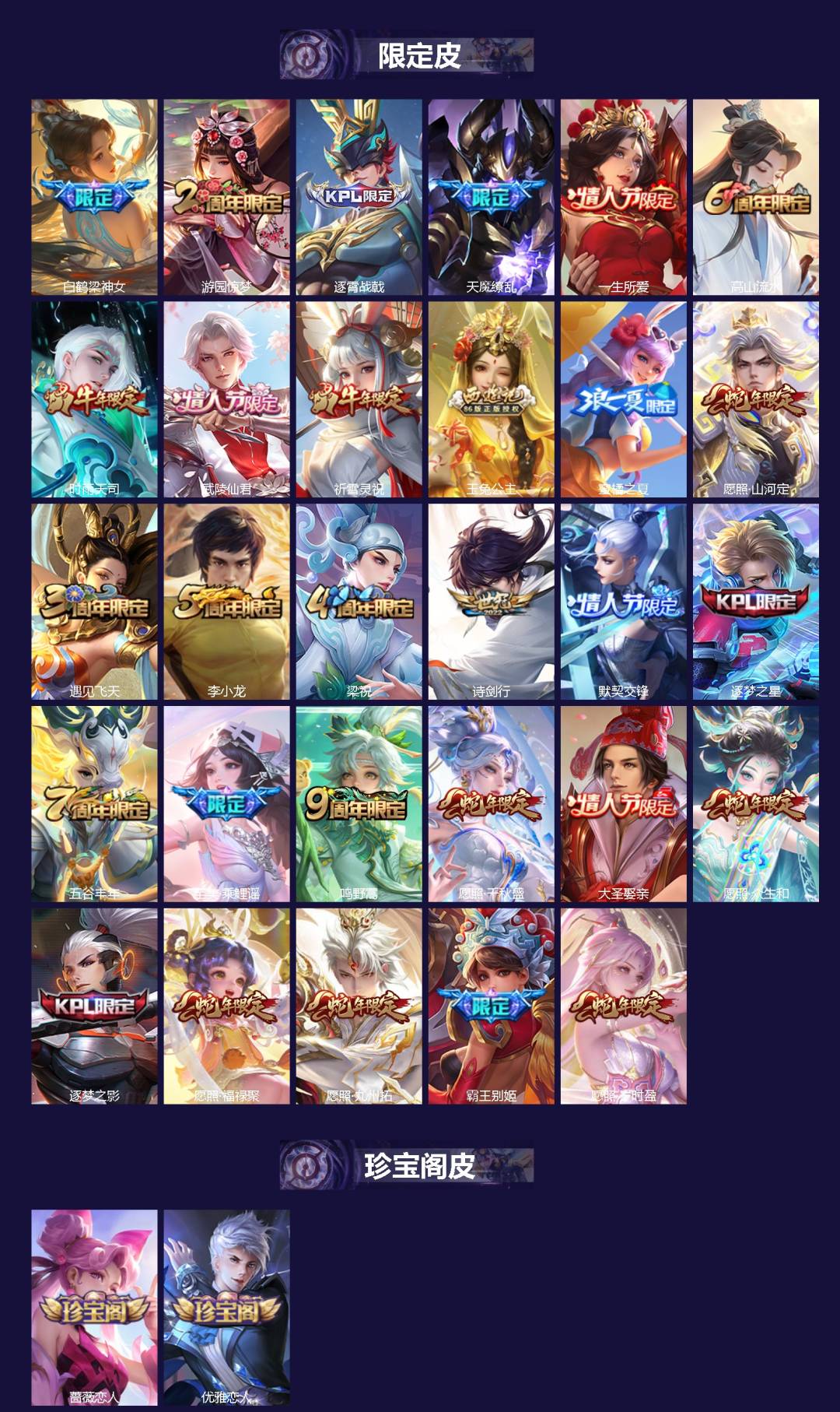 WZQM427948王者荣耀账号详情图3