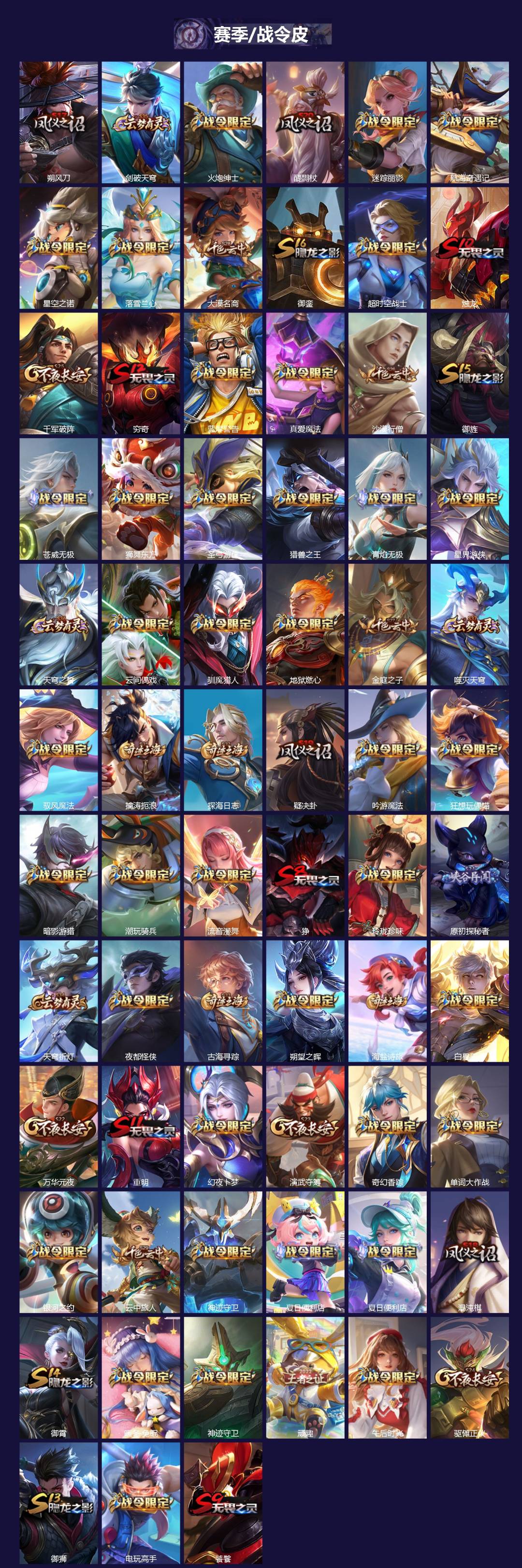 WZCMW430560王者荣耀账号详情图3