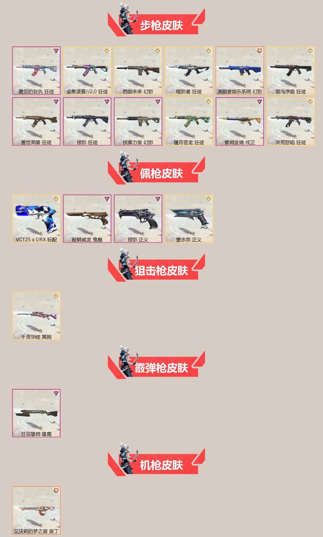 WWQQM42284无畏契约账号详情图4