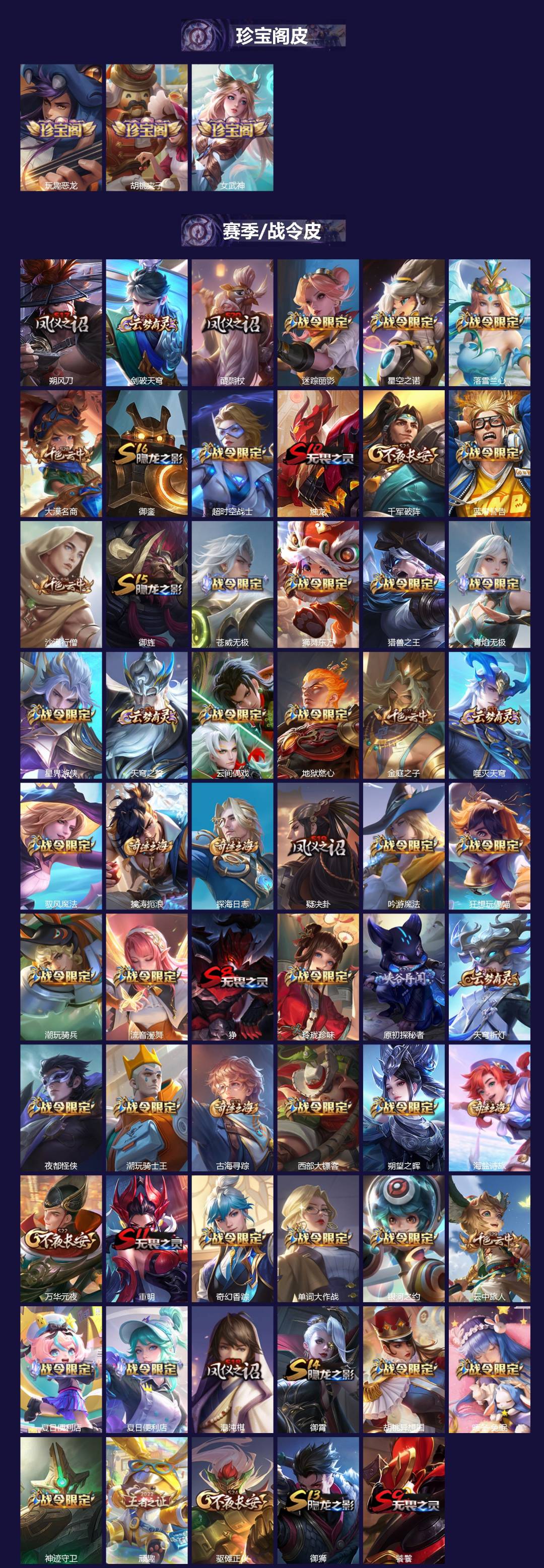 WZQM428130王者荣耀账号详情图4 WZQM428130王者荣耀账号详情图4