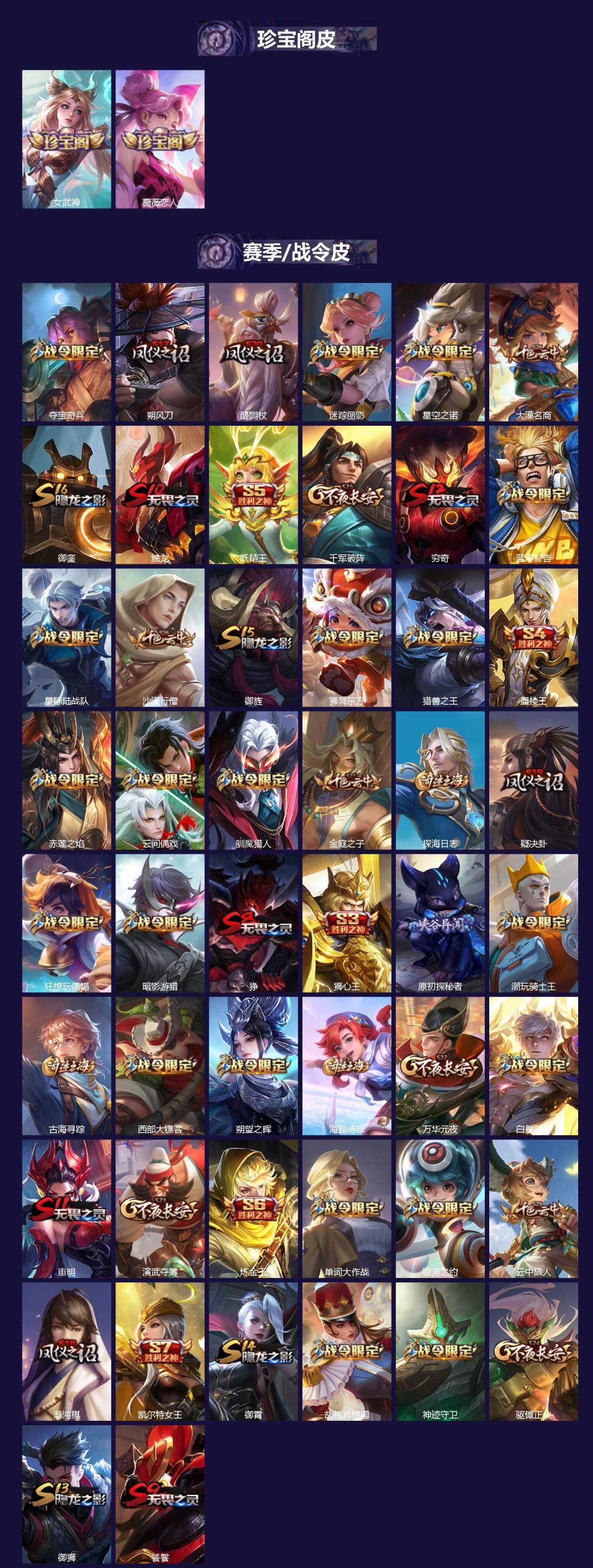 WZCMW430581王者荣耀账号详情图2