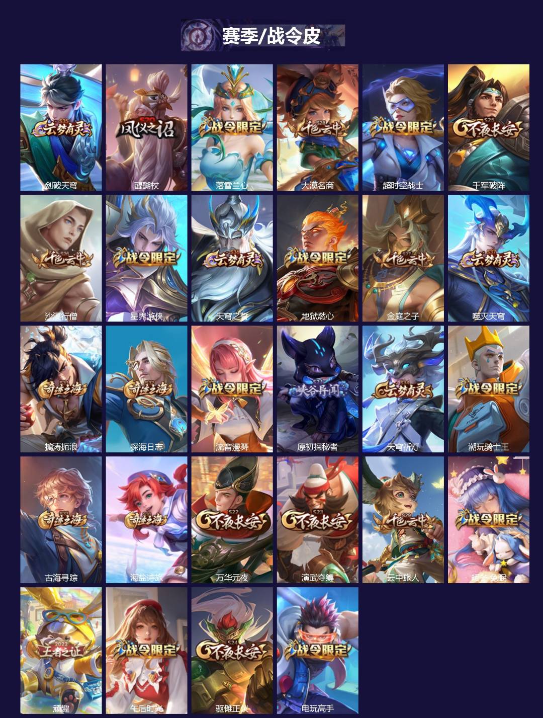 WZQM428335王者荣耀账号详情图3