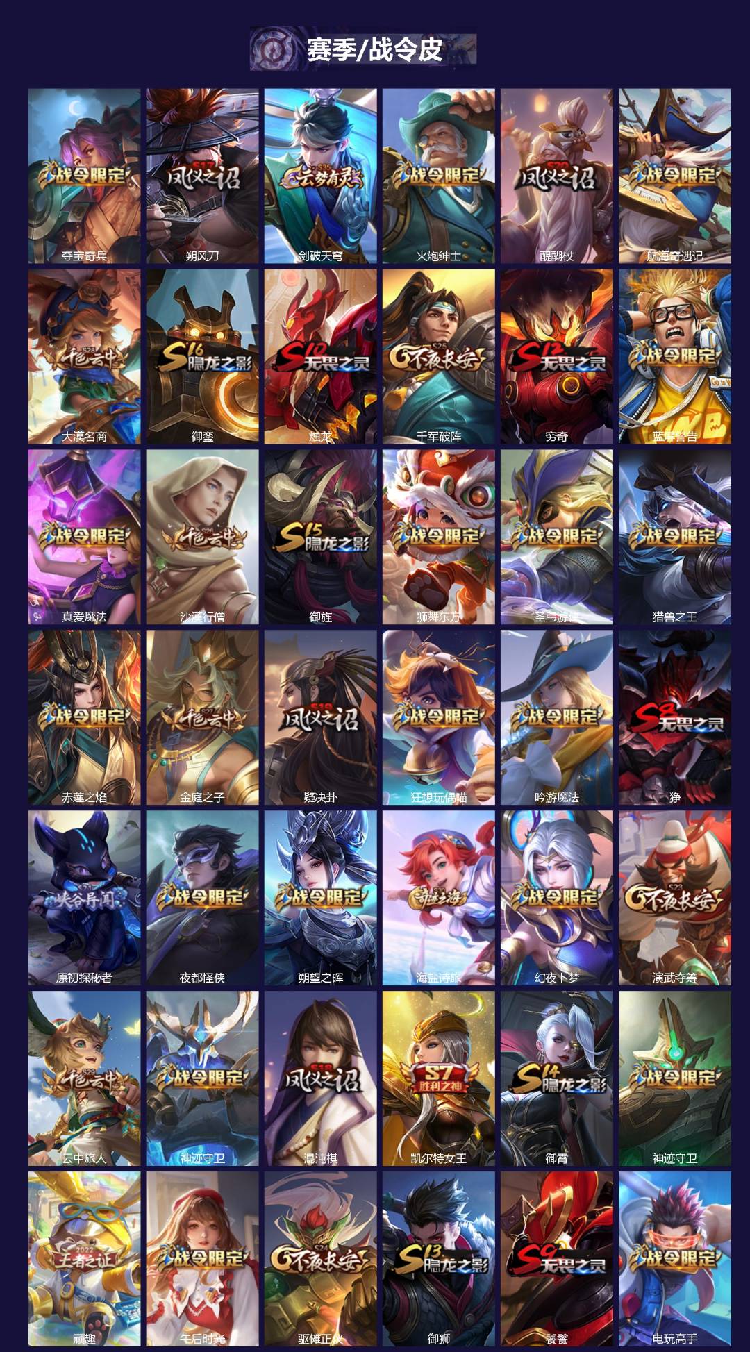 WZQM428390王者荣耀账号详情图3