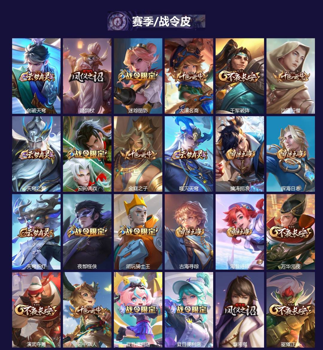 WZQM428478王者荣耀账号详情图3 WZQM428478王者荣耀账号详情图3