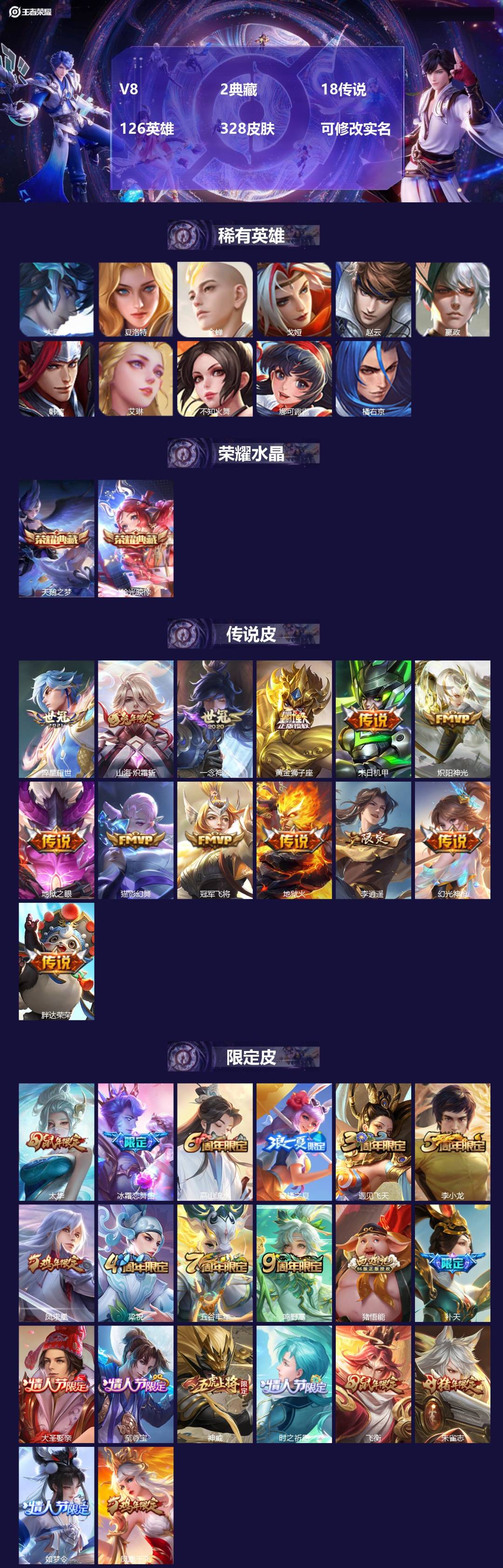 王者荣耀账号安卓QQ126英雄-328皮肤-[]V8 2典藏 18传说 126英雄 328皮肤 可修改实名 
【英雄全皮