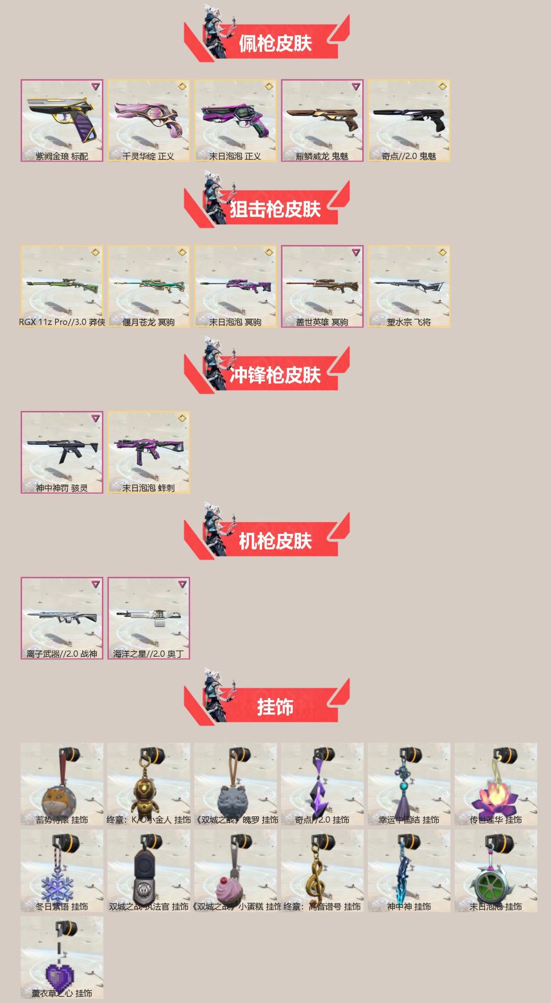 WWQQM42299无畏契约账号详情图4