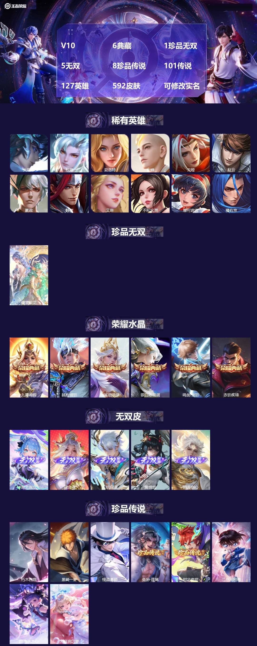王者荣耀账号安卓QQ127英雄-592皮肤-[]V10 6典藏 1珍品无双 5无双 8珍品传说 101传说 127英雄 
