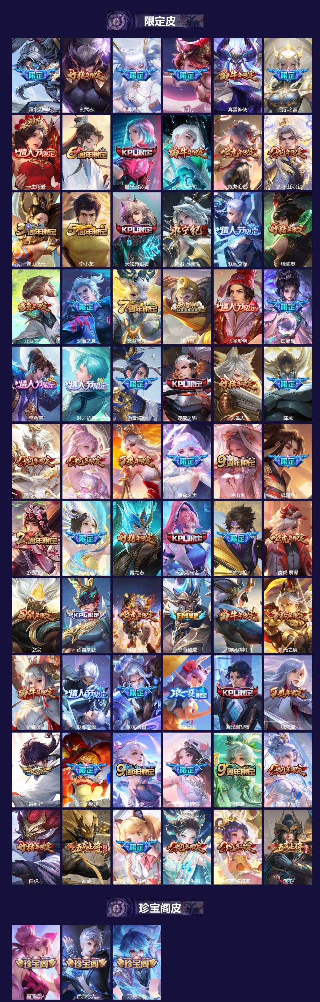 WZQM428574王者荣耀账号详情图4