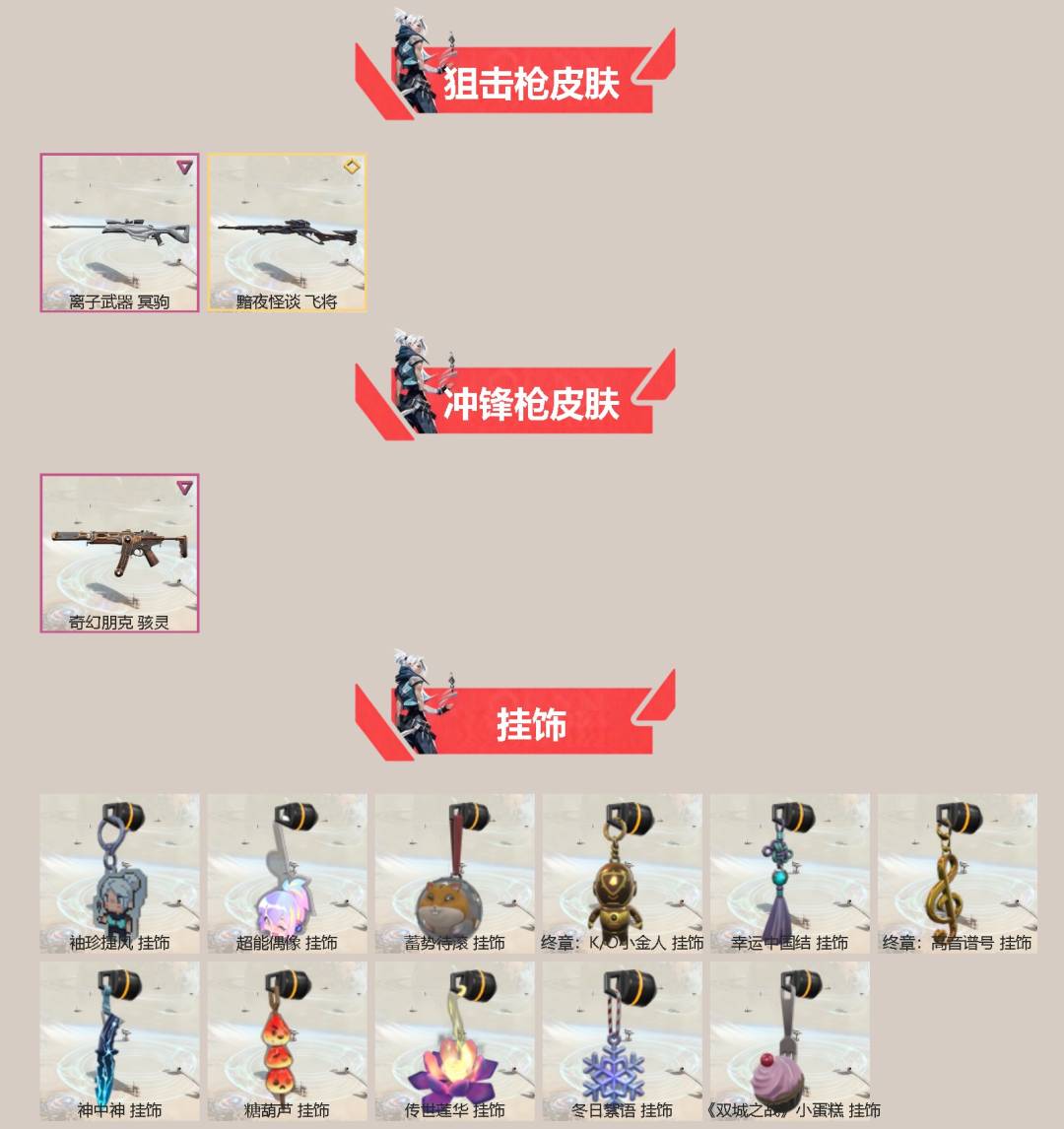 WWQQM42303无畏契约账号详情图4 WWQQM42303无畏契约账号详情图4