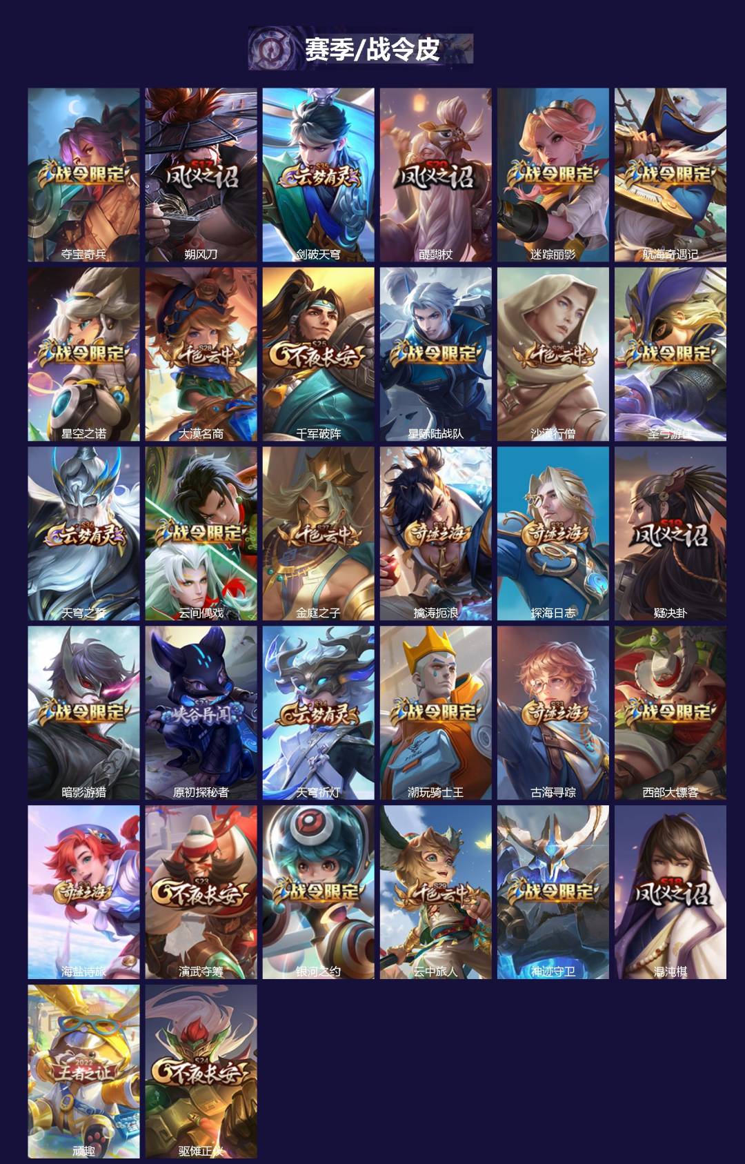 WZCMW430743王者荣耀账号详情图2 WZCMW430743王者荣耀账号详情图2