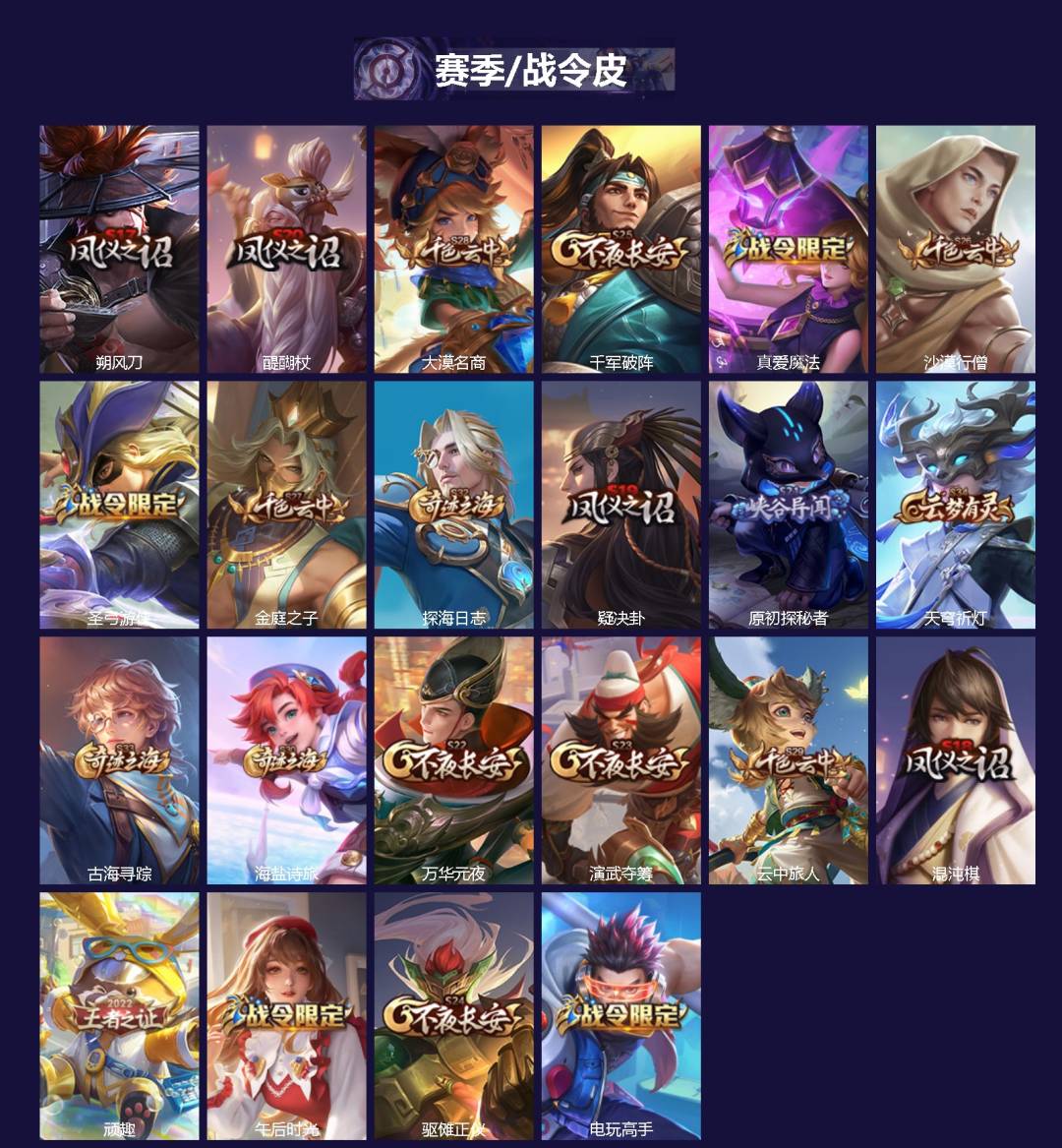 WZCMW430761王者荣耀账号详情图2