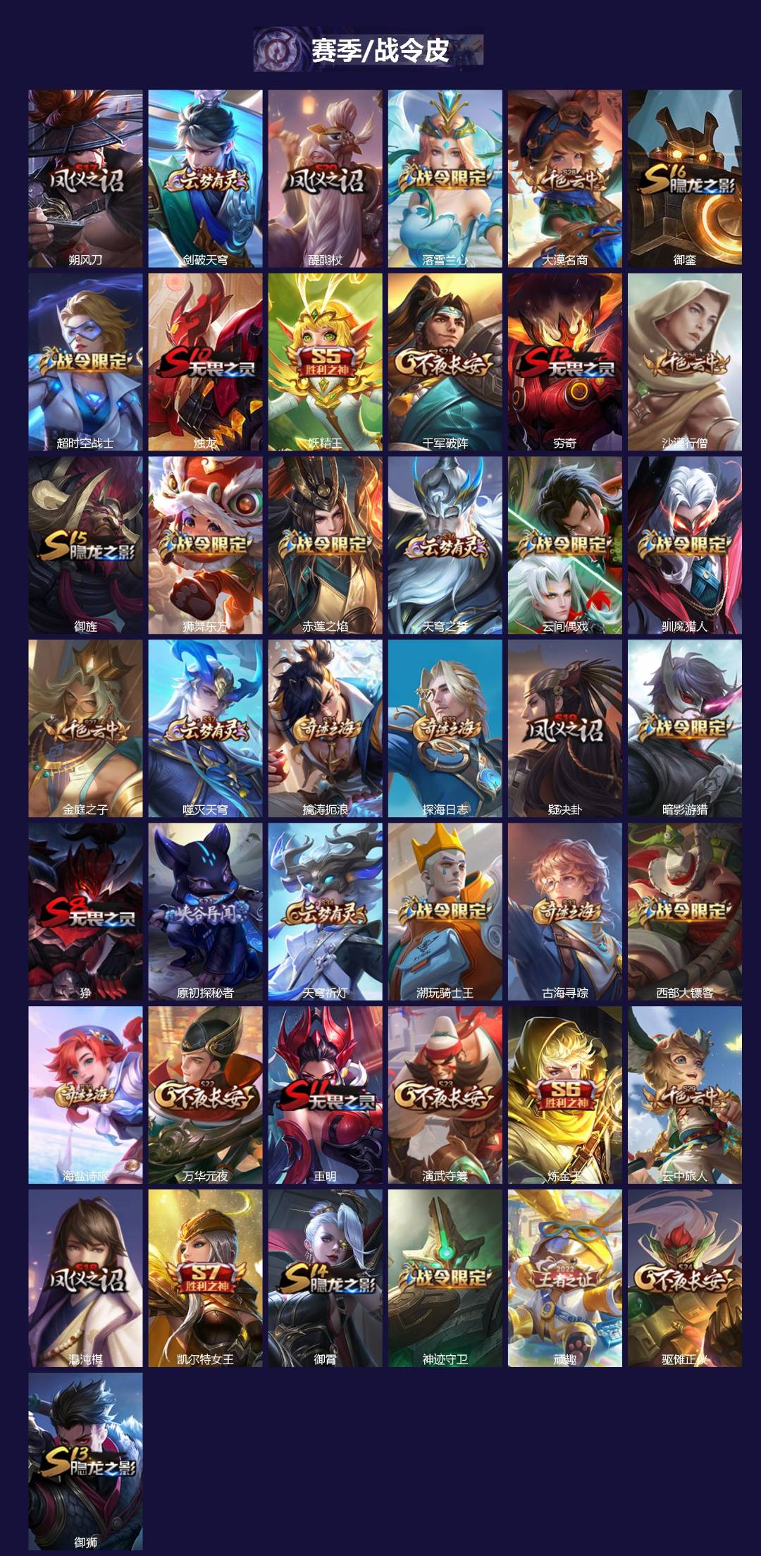 WZQM428827王者荣耀账号详情图3