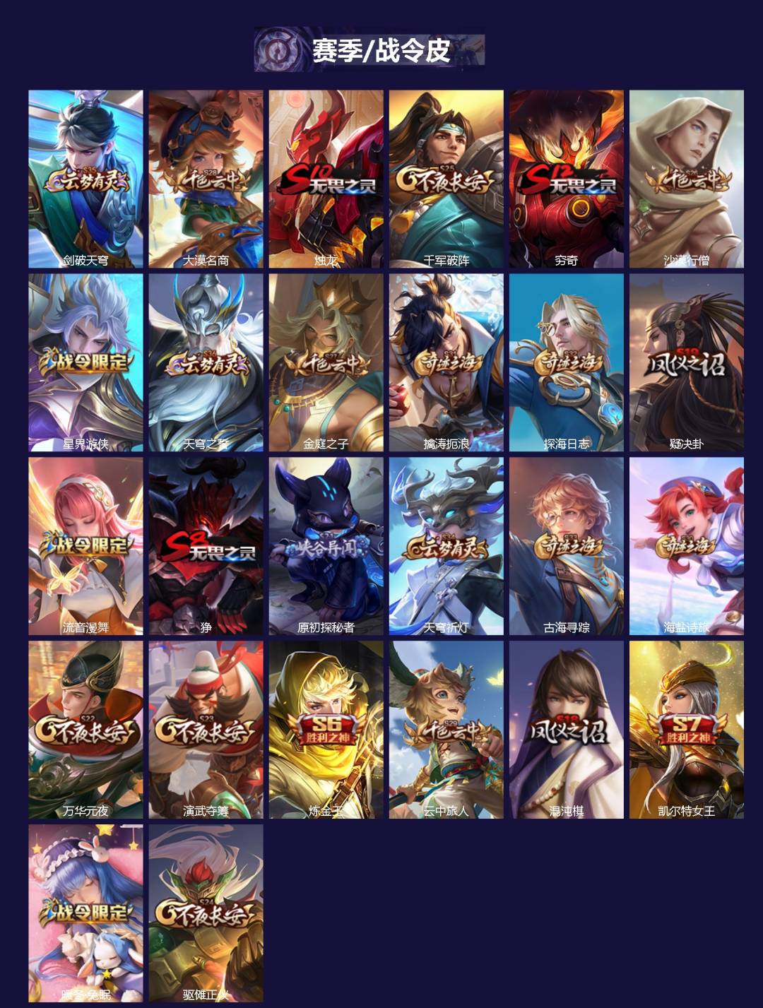 WZQM429053王者荣耀账号详情图3 WZQM429053王者荣耀账号详情图3