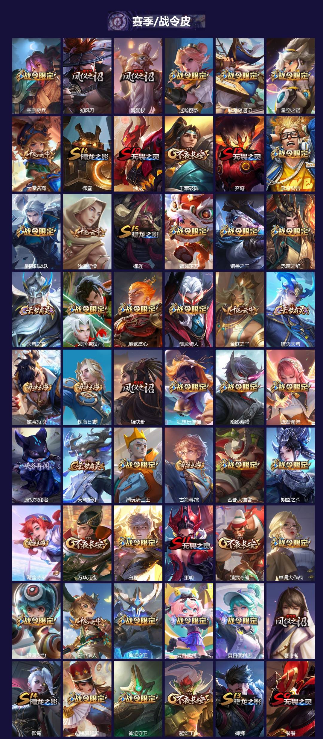 WZQM429108王者荣耀账号详情图4