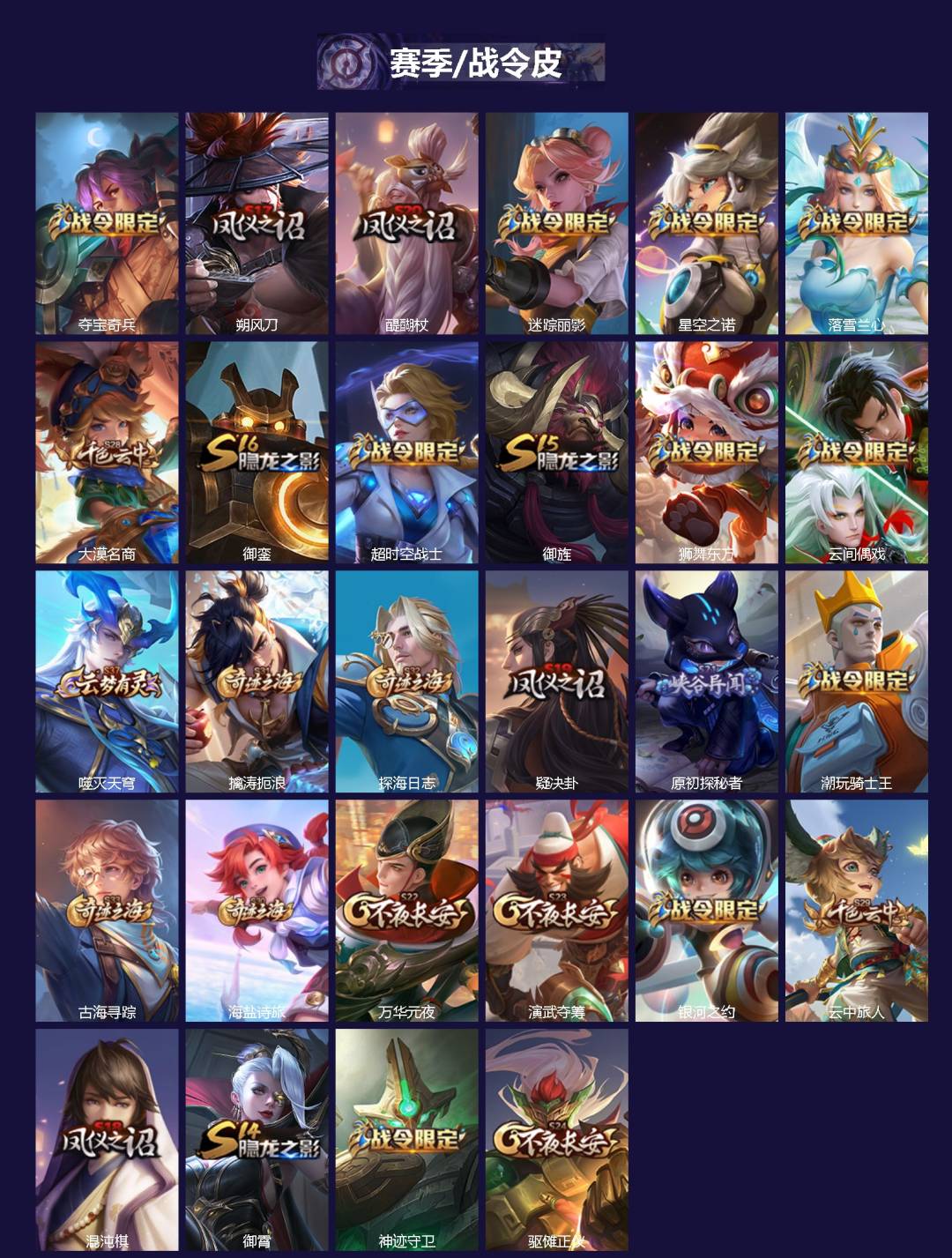 WZQM429309王者荣耀账号详情图3