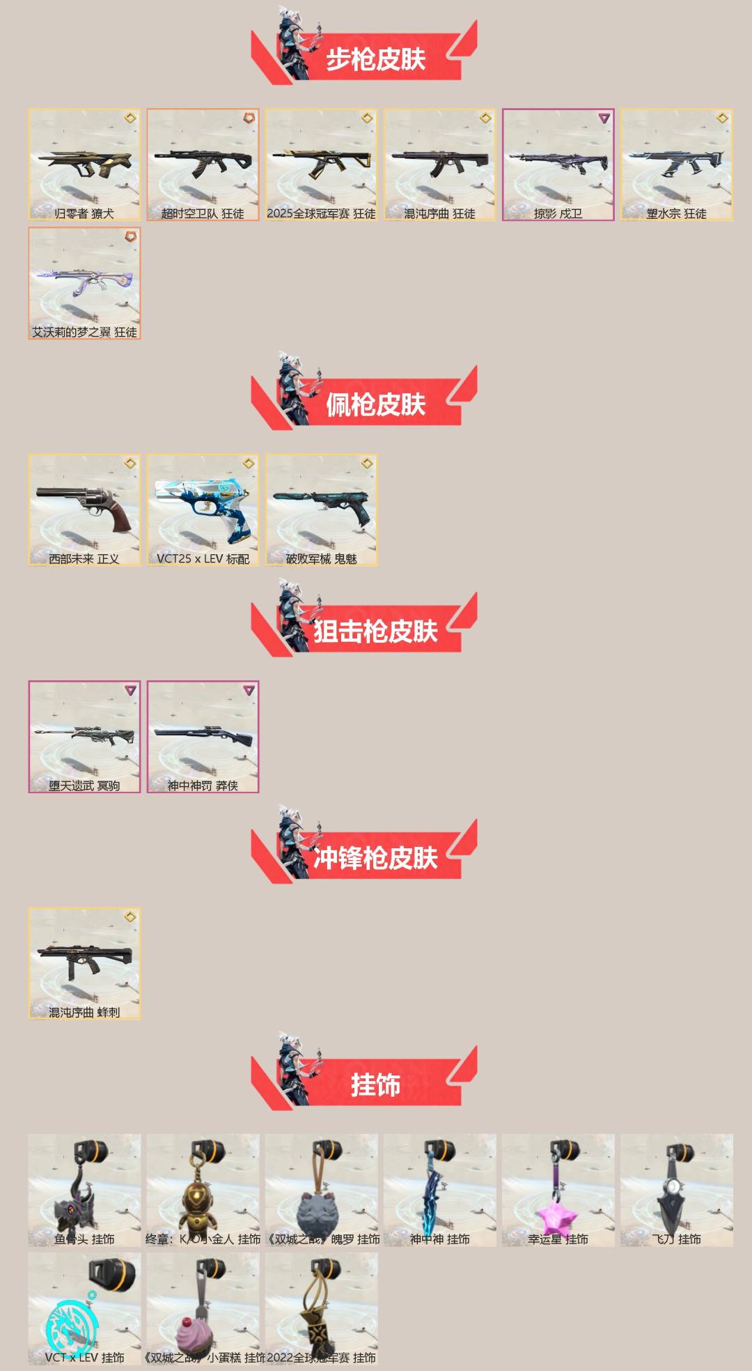 WWQQM42324无畏契约账号详情图4 WWQQM42324无畏契约账号详情图4