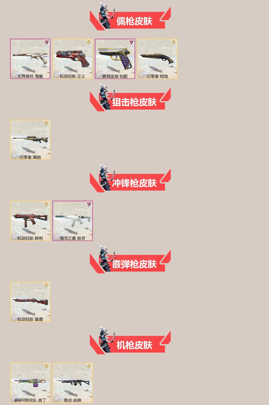 WWQQM42330无畏契约账号详情图4