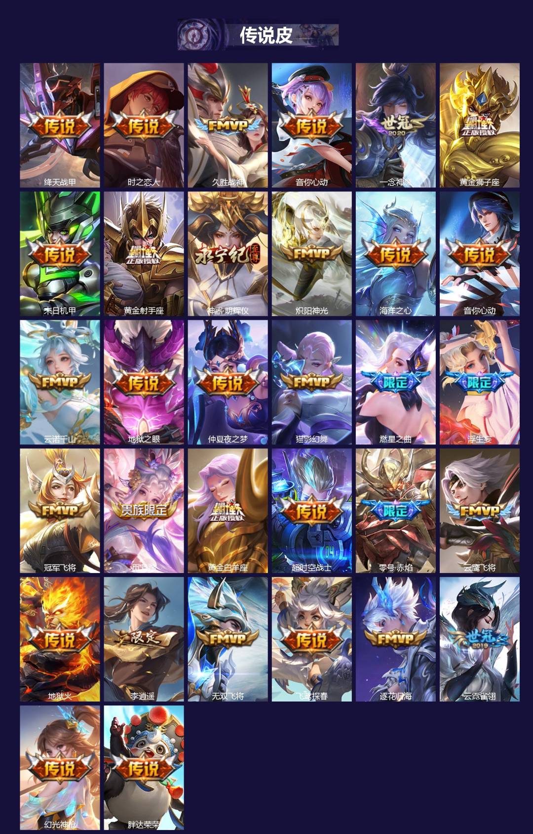 WZCMW430896王者荣耀账号详情图2