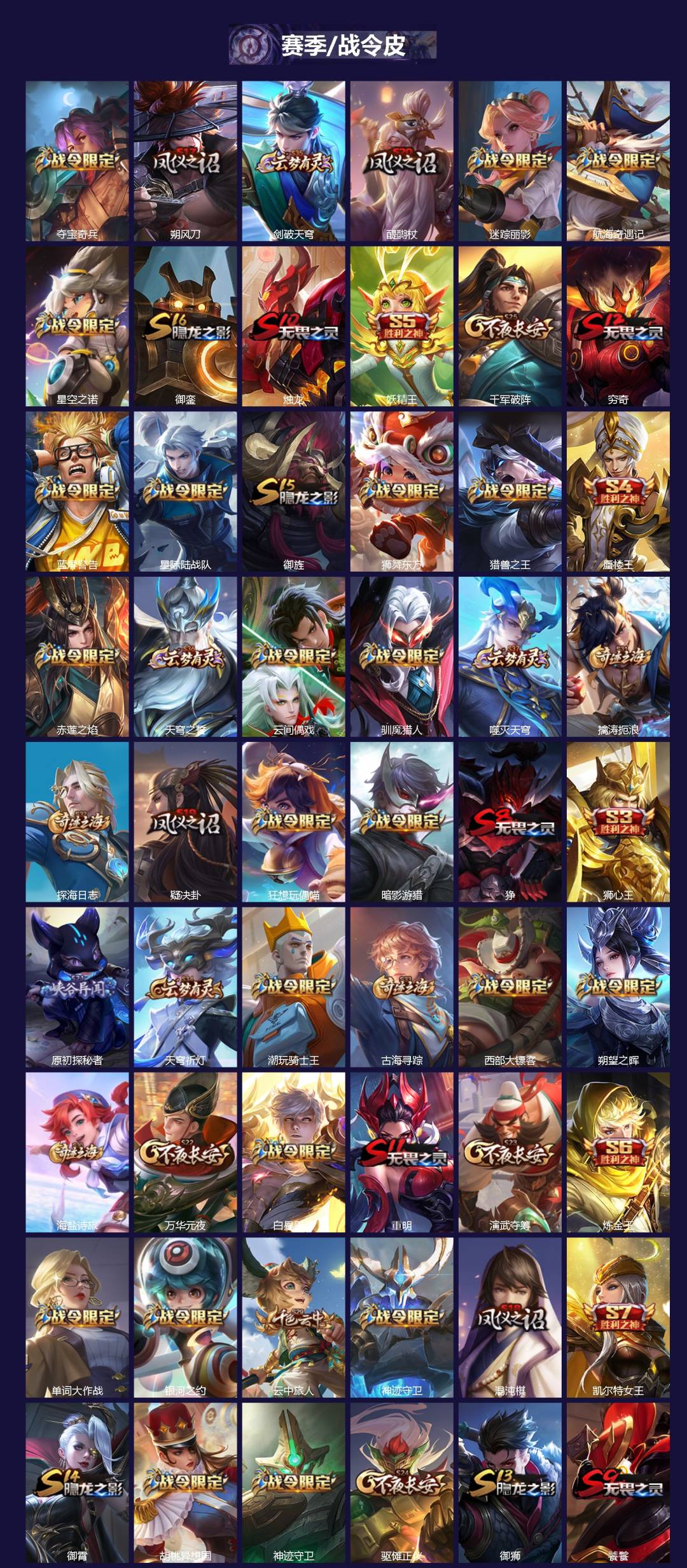 WZCMW430896王者荣耀账号详情图4