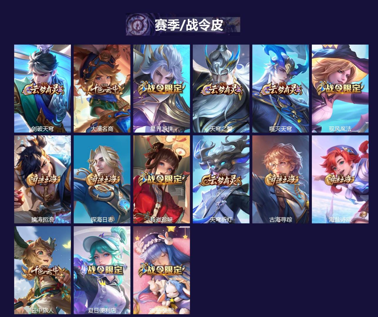 WZQM429754王者荣耀账号详情图3