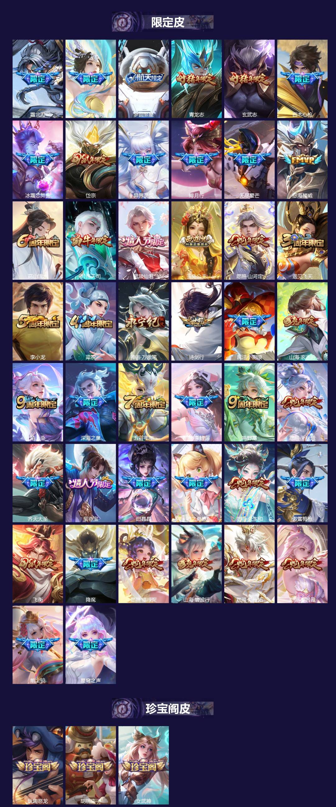 WZQM431495王者荣耀账号详情图4