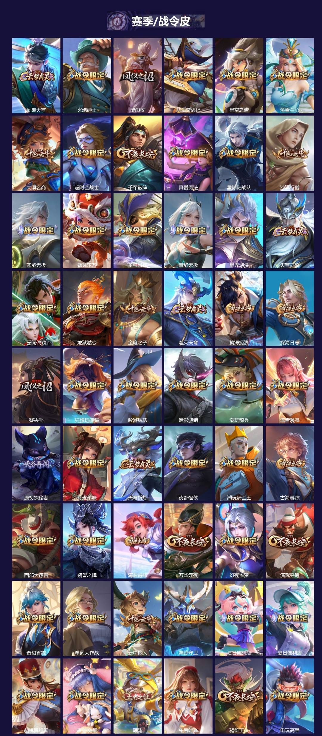 WZQM431495王者荣耀账号详情图5