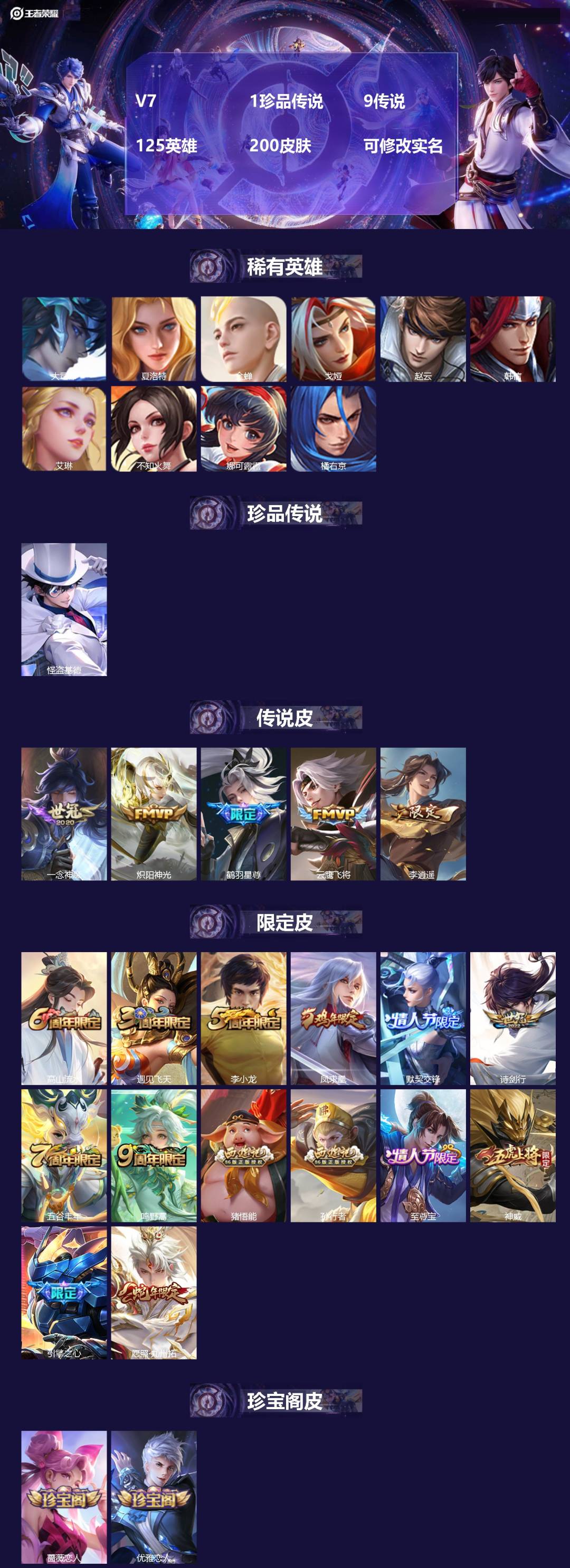 王者荣耀账号安卓QQ[15422381]V7 1珍品传说 9传说 125英雄 200皮肤 可修改实名 
【稀有英雄】大司