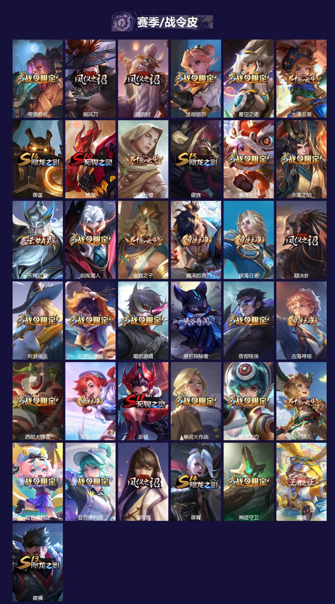 WZCMW431733王者荣耀账号详情图2 WZCMW431733王者荣耀账号详情图2