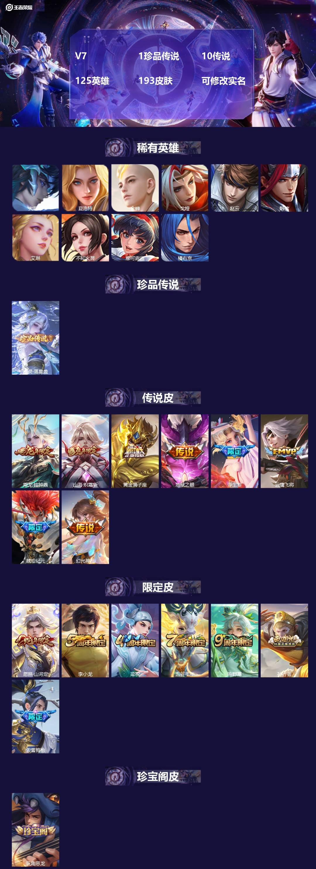 王者荣耀账号安卓QQ125英雄-193皮肤-[]V7 1珍品传说 10传说 125英雄 193皮肤 可修改实名 
【英雄