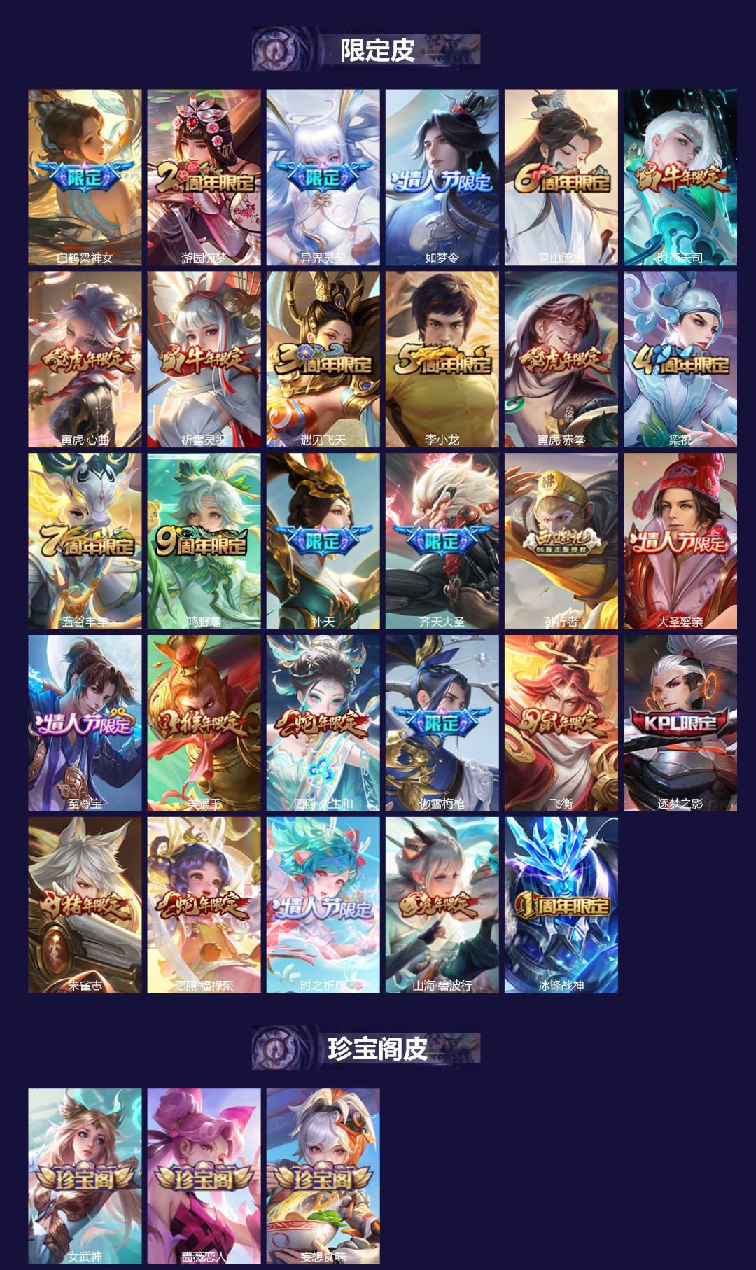 WZQM431767王者荣耀账号详情图3