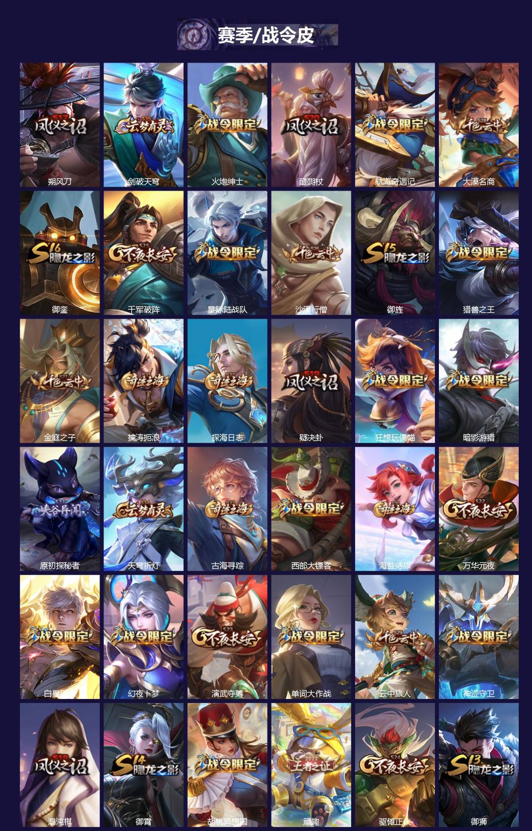 WZQM431767王者荣耀账号详情图4