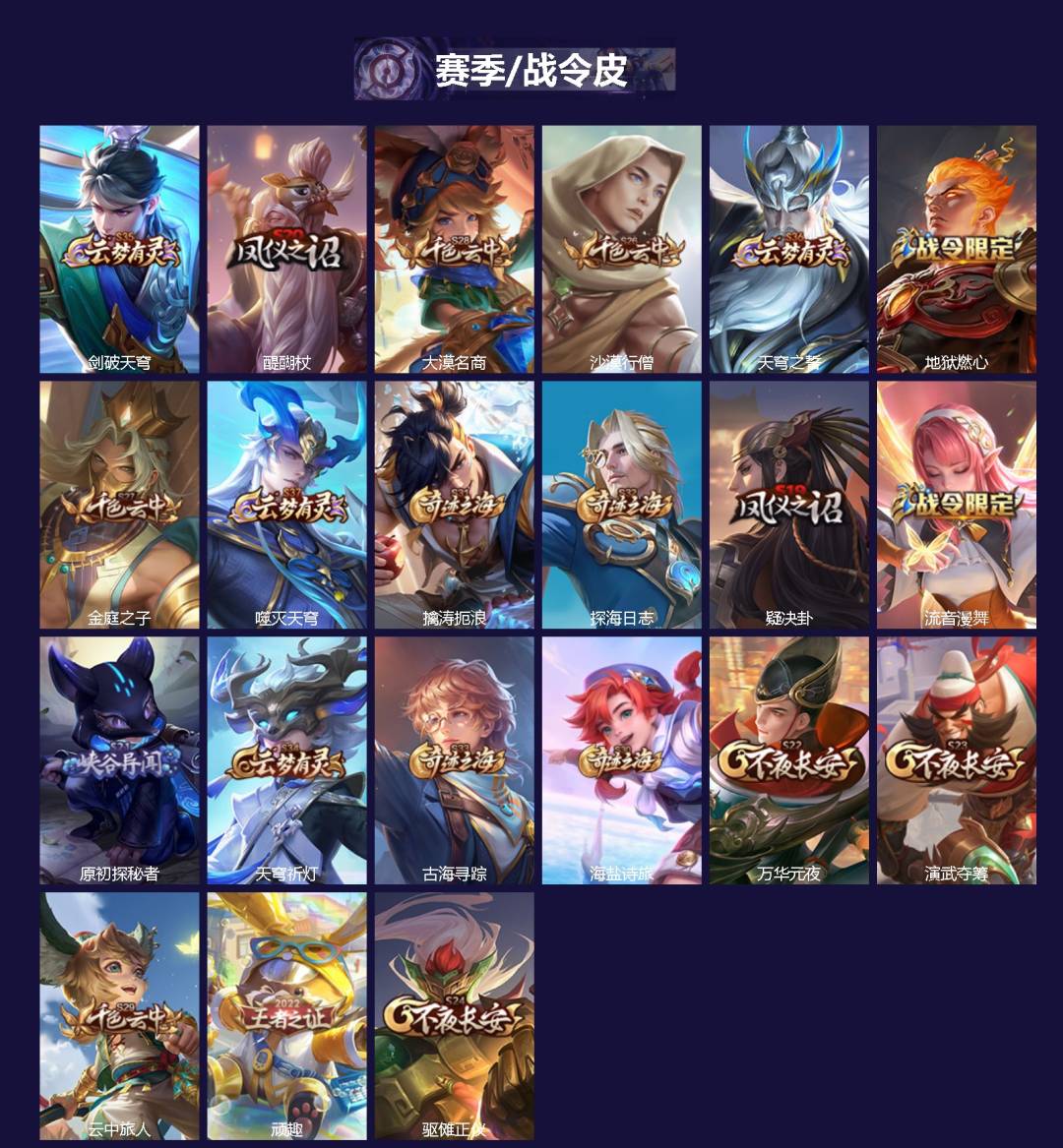 WZCMW433938王者荣耀账号详情图2