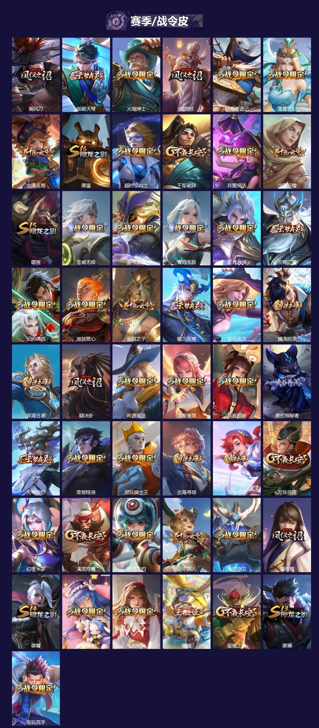 WZQM431873王者荣耀账号详情图4 WZQM431873王者荣耀账号详情图4