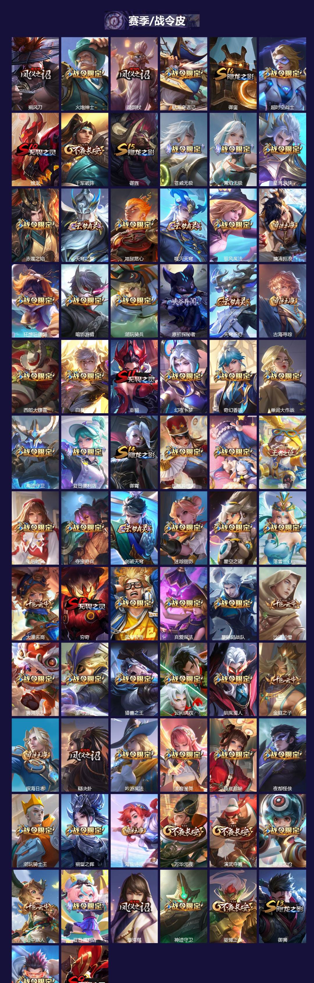 WZQM431876王者荣耀账号详情图6