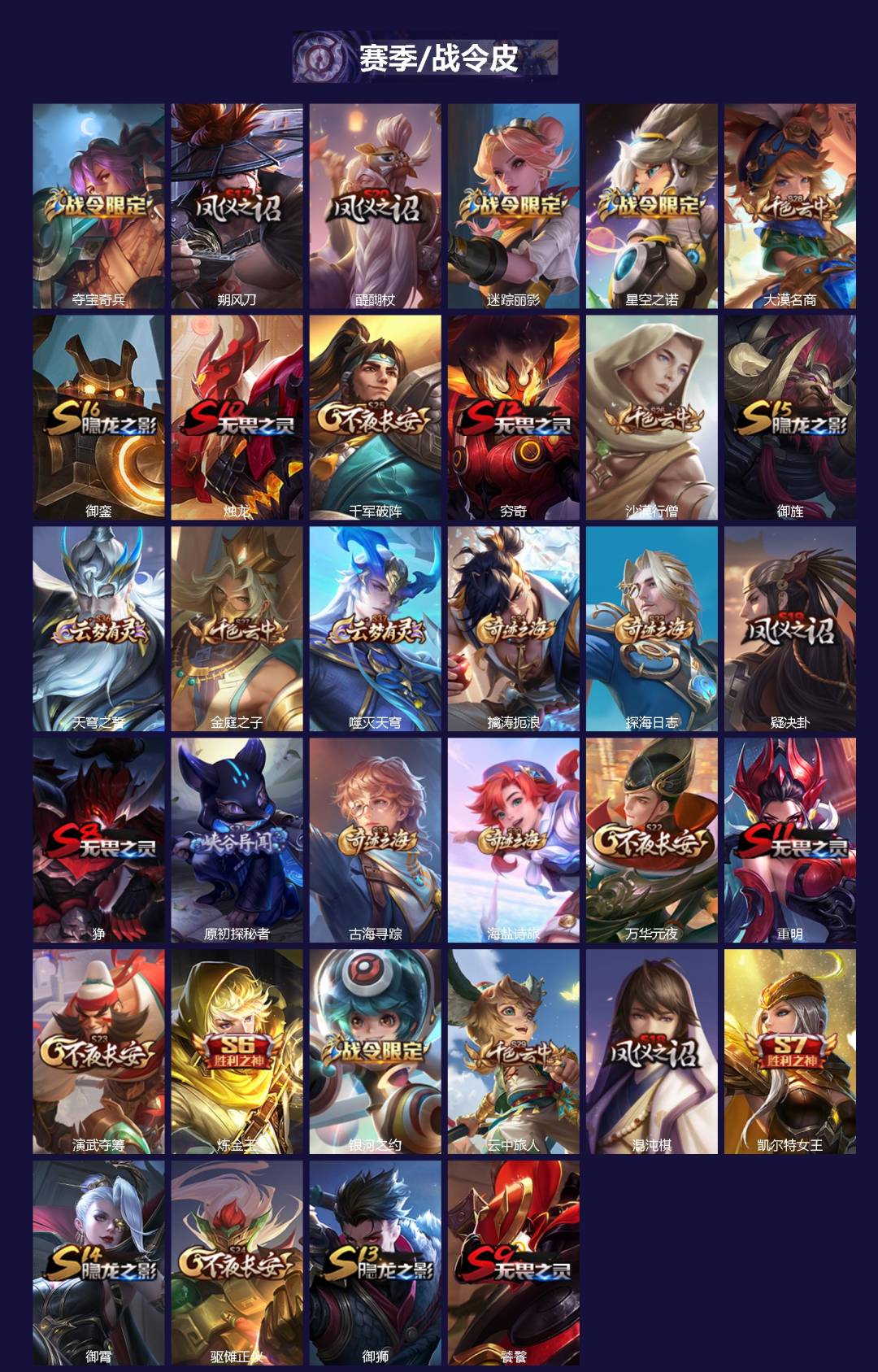 WZCMW433960王者荣耀账号详情图2