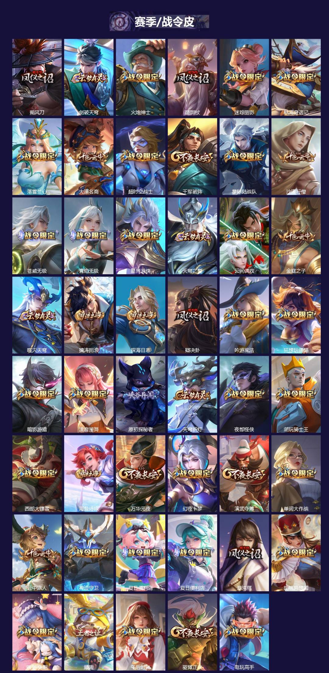 WZQM431922王者荣耀账号详情图4