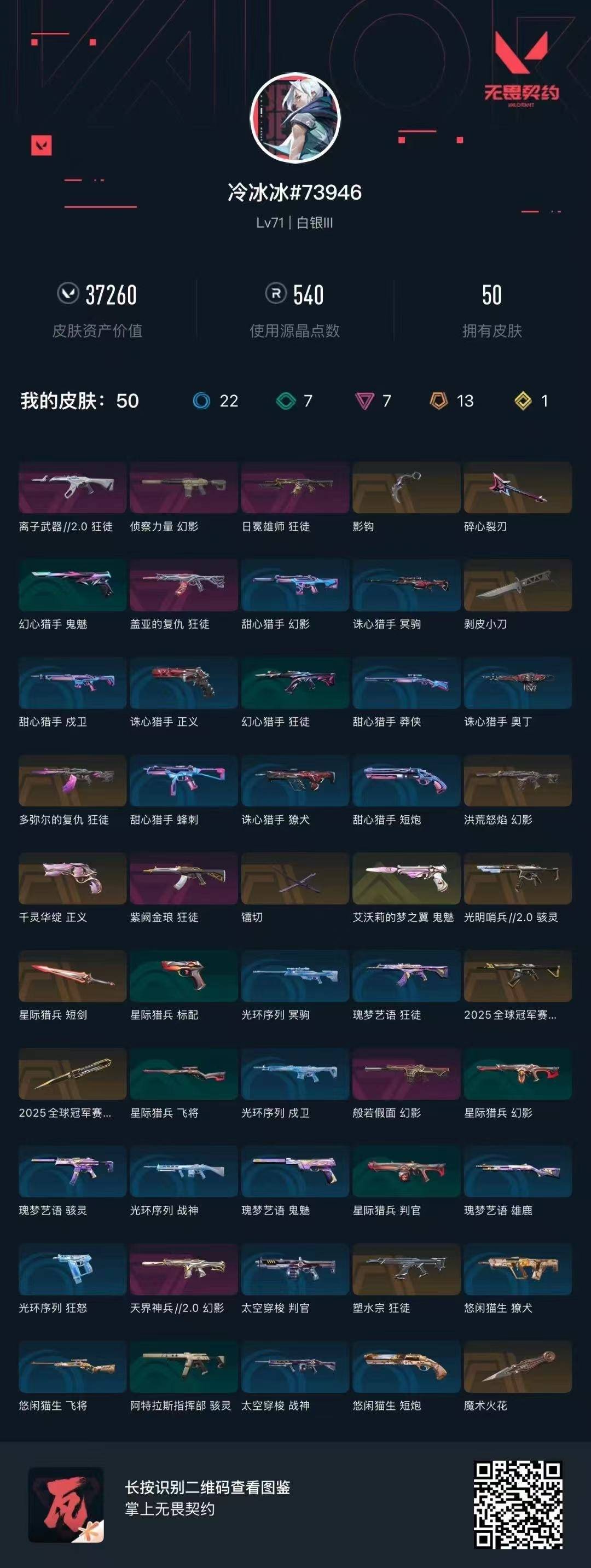 和平精英账号苹果微信3载具-274套装-294枪皮-[]34粉装 13特效枪 3载具 20印记 可二次 可修改实名 无畏