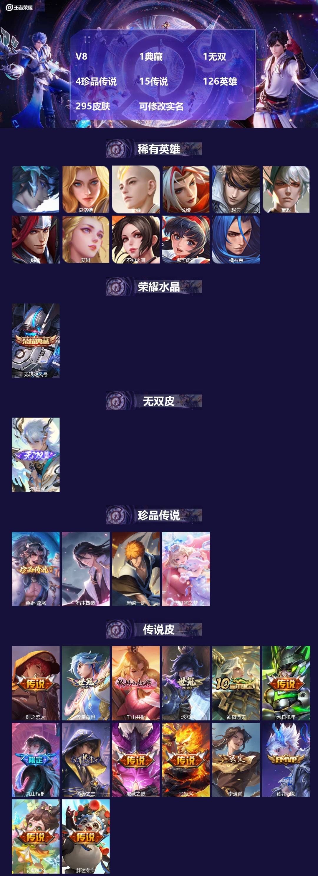 王者荣耀账号安卓QQV8 1典藏 1无双 4珍品传说 15传说 126英雄 295皮肤 可修改实名 
【英雄全皮】阿古朵