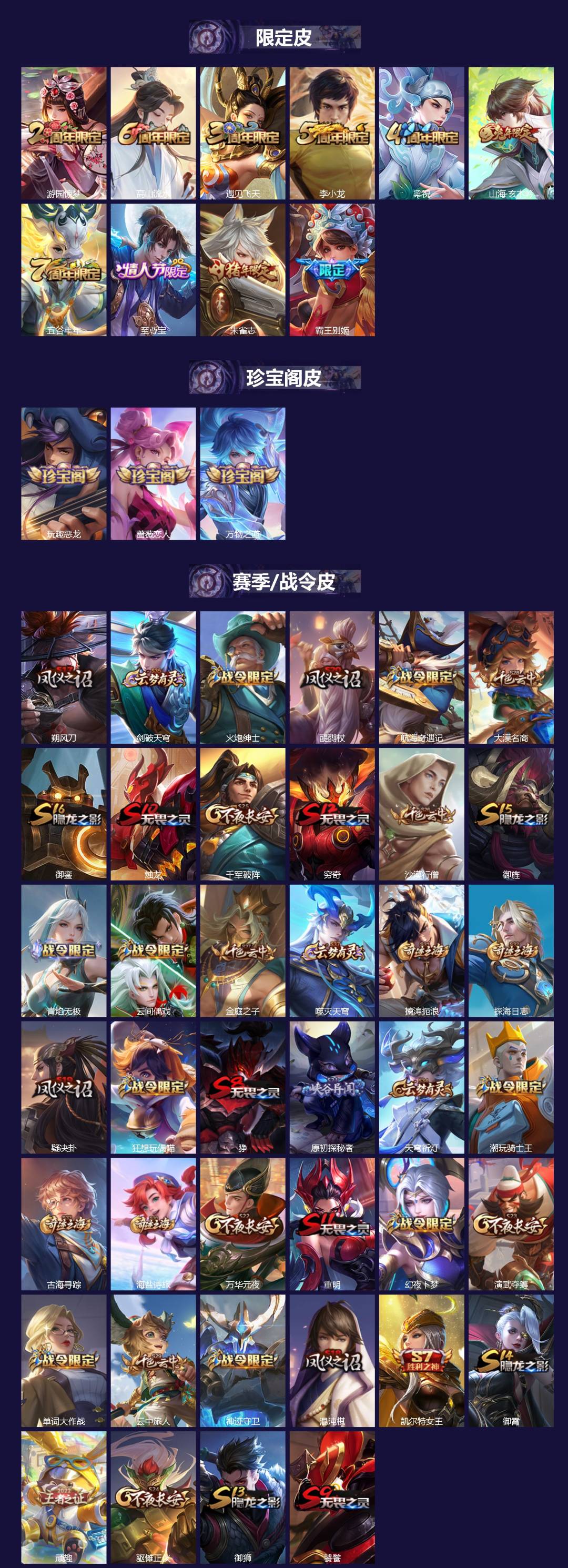 WZQM431937王者荣耀账号详情图3