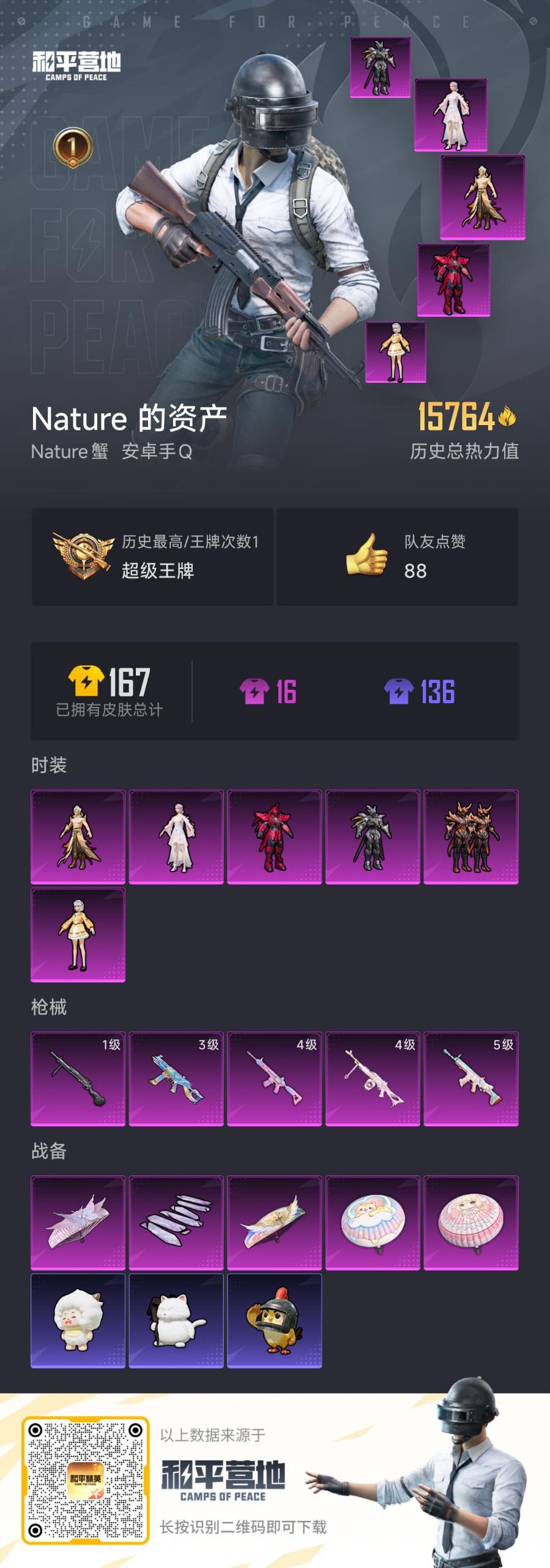 HPCMW418997和平精英账号详情图5