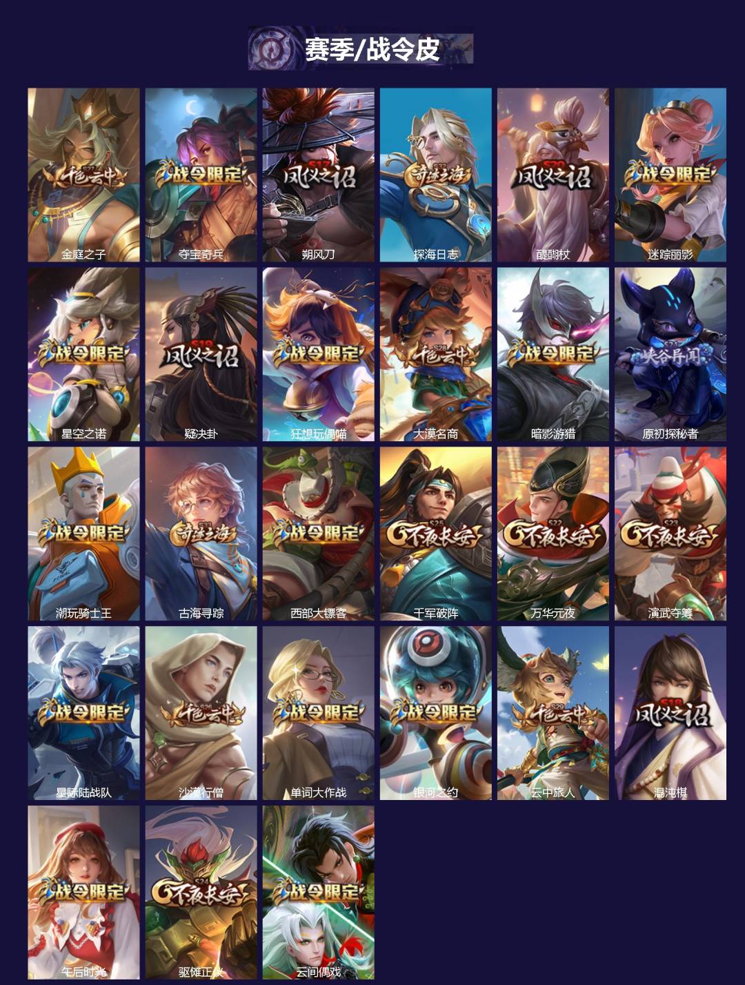 WZQM431992王者荣耀账号详情图3 WZQM431992王者荣耀账号详情图3