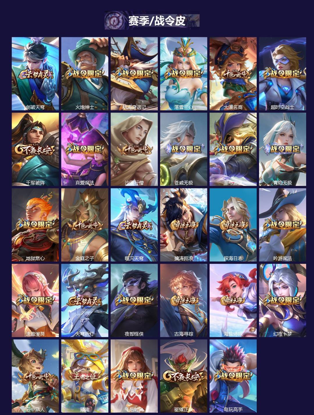 WZCMW434803王者荣耀账号详情图2