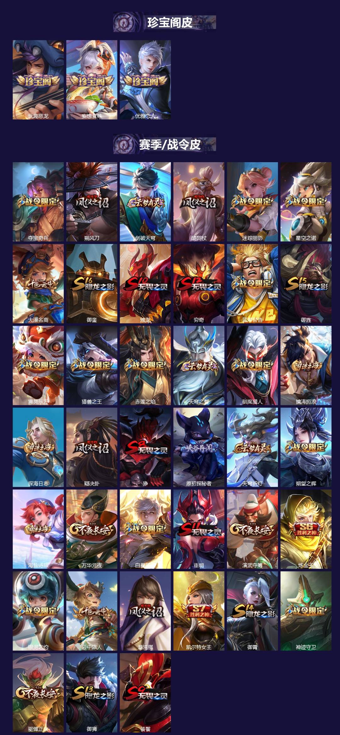 WZQM432005王者荣耀账号详情图3