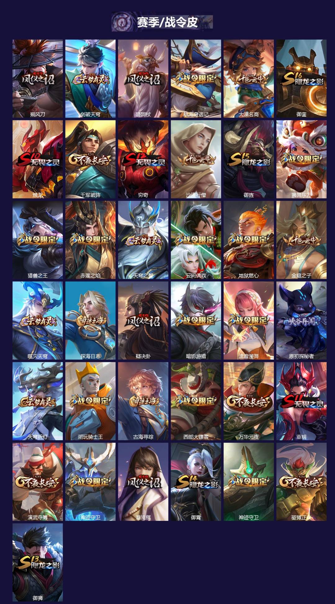 WZCMW434899王者荣耀账号详情图2