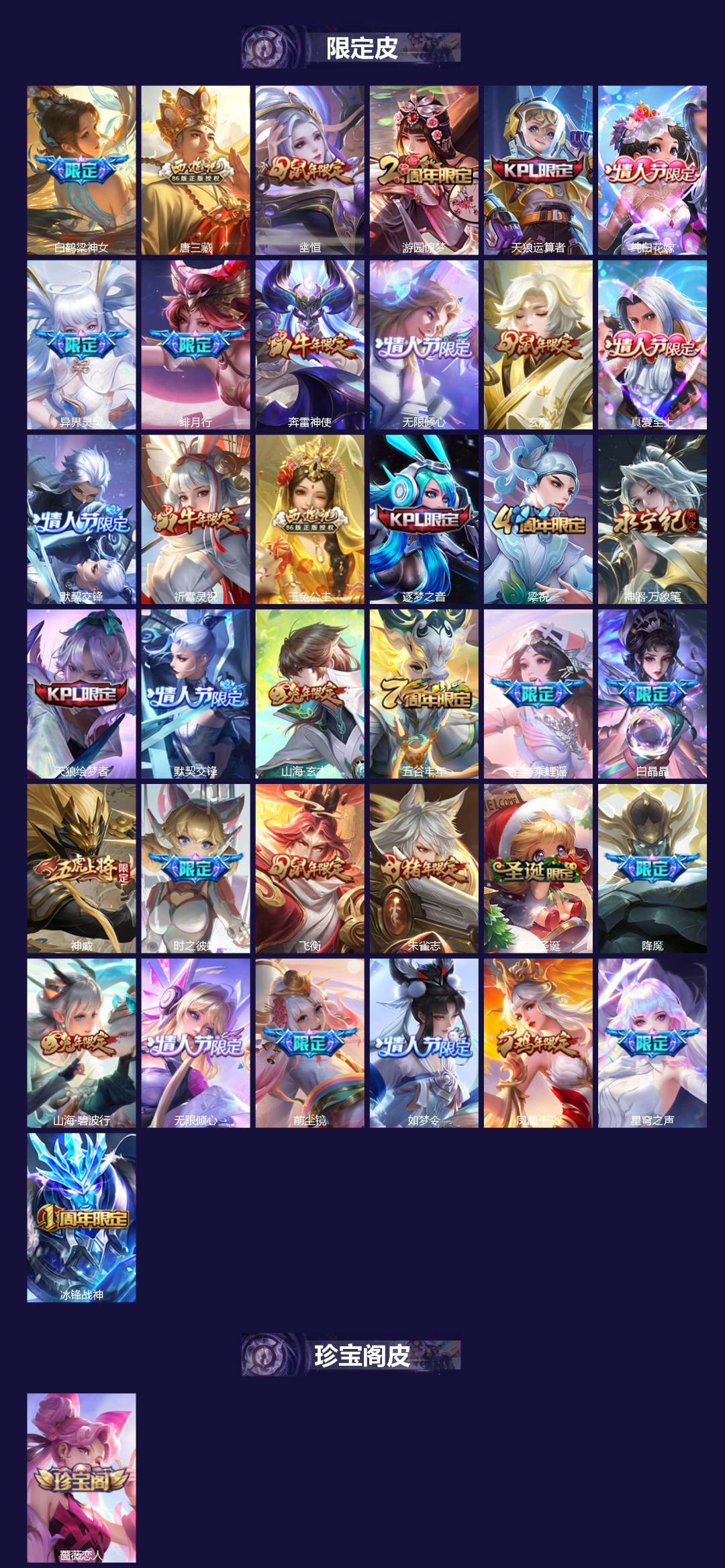 WZQM432073王者荣耀账号详情图3