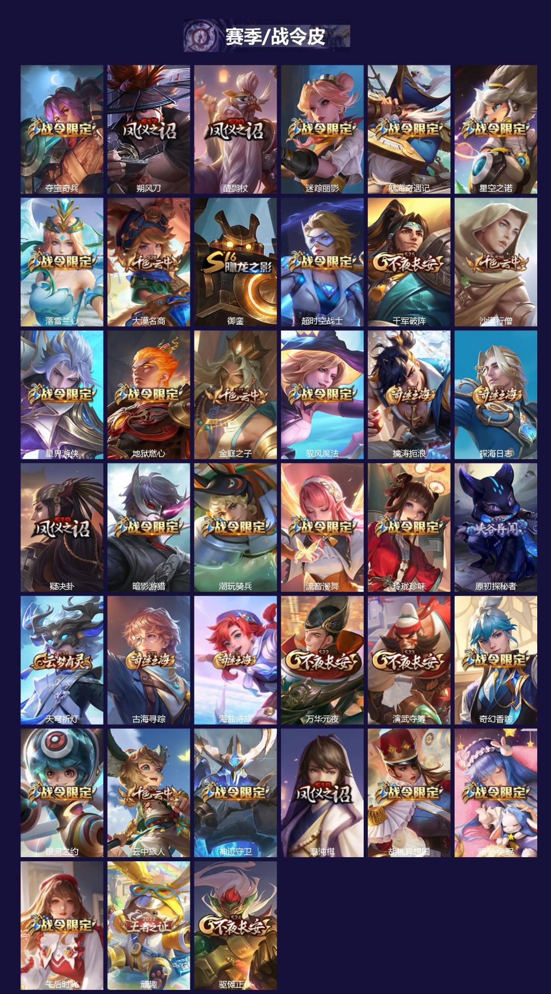 WZQM432073王者荣耀账号详情图4