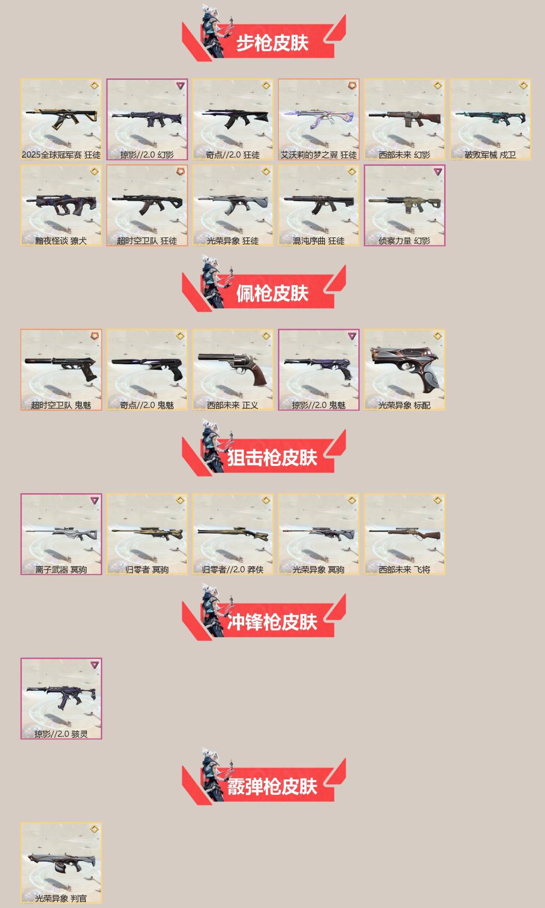 WWQQM42575无畏契约账号详情图4