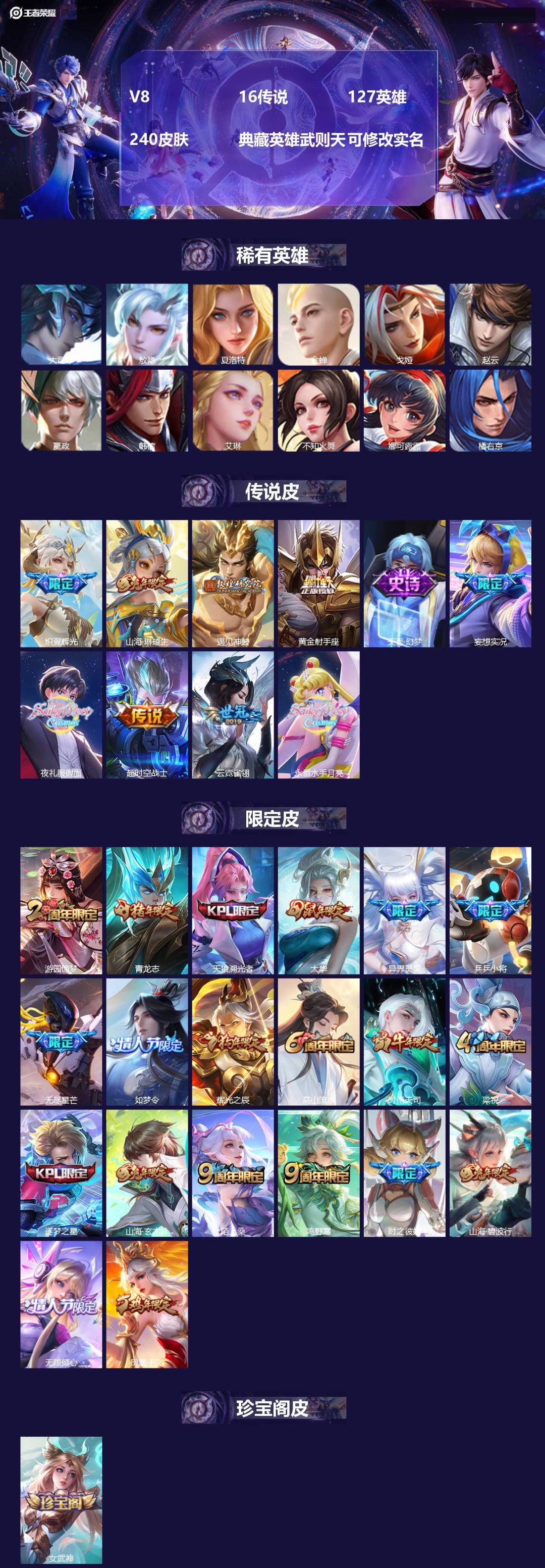 王者荣耀账号苹果VXV8 16传说 127英雄 240皮肤 典藏英雄武则天 可修改实名 
【英雄全皮】敖隐全皮
【稀有英