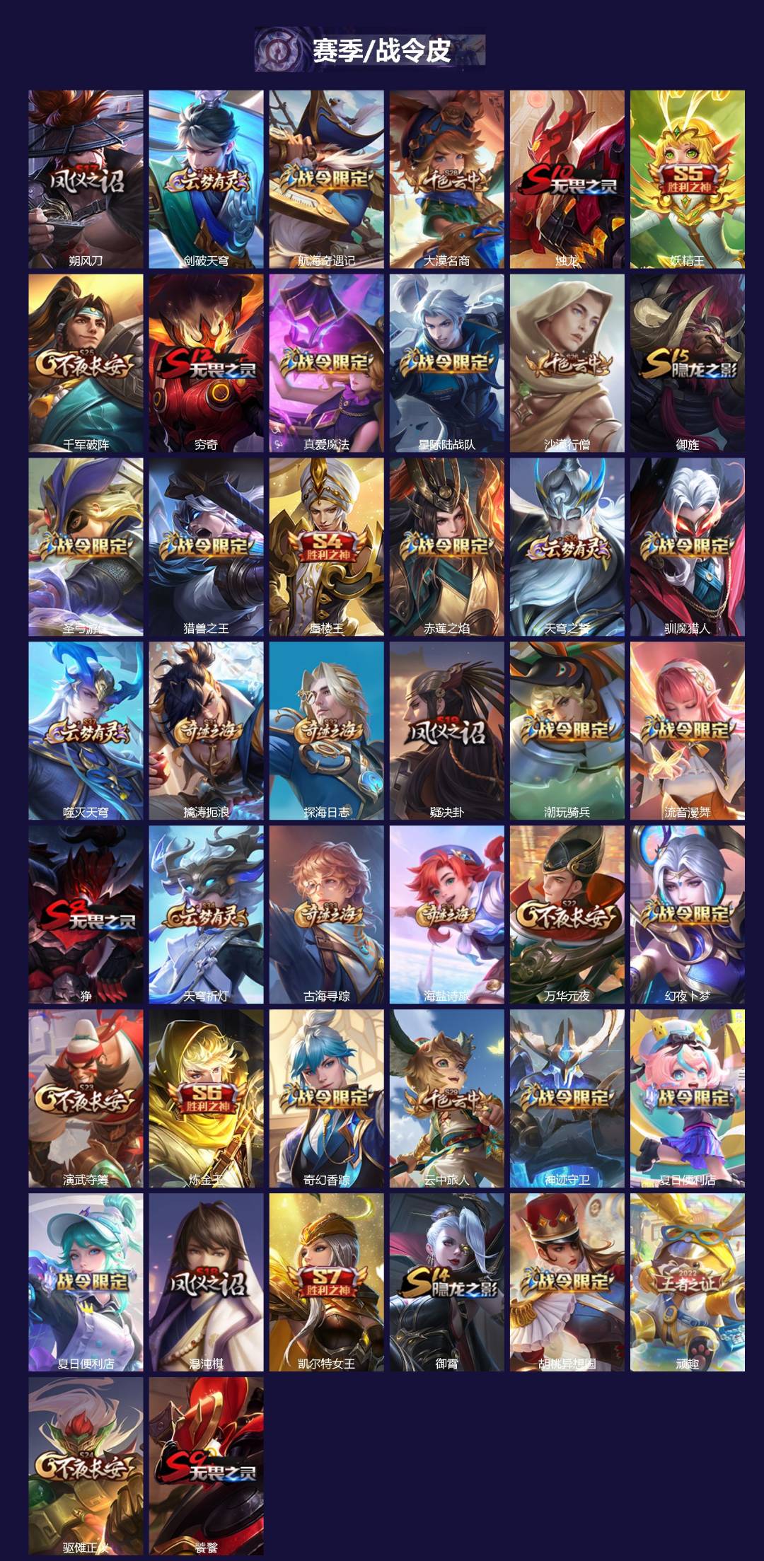 WZQM432279王者荣耀账号详情图3