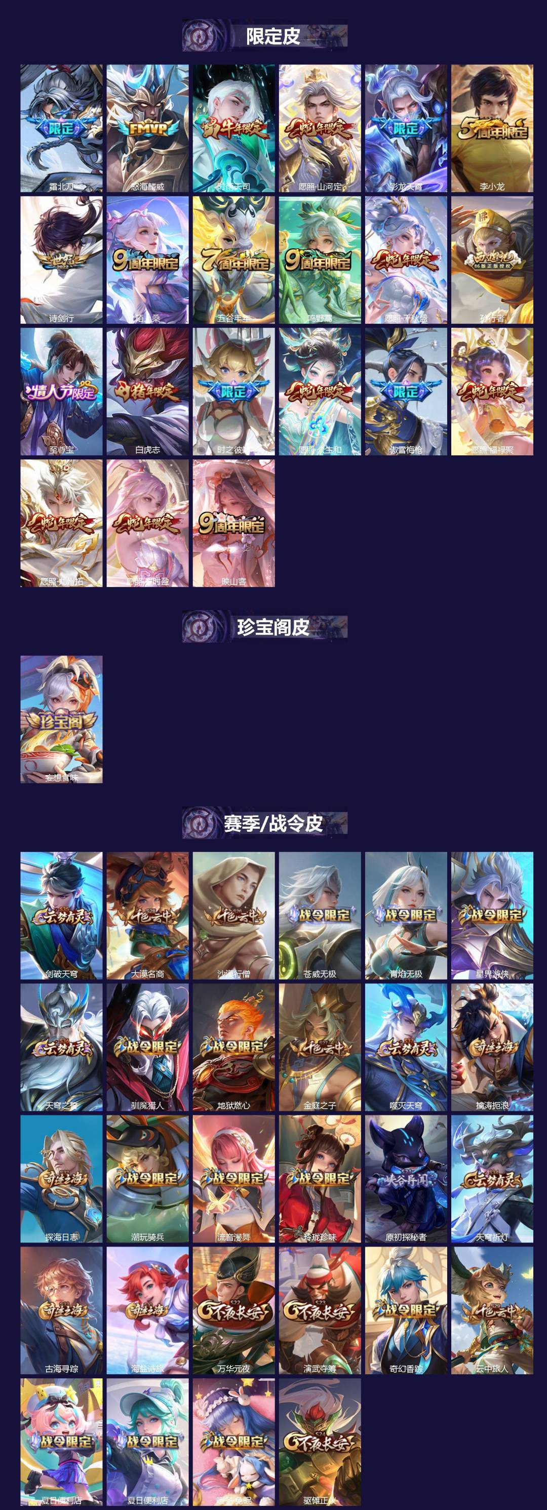 WZCMW435104王者荣耀账号详情图3